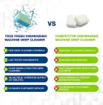 True Fresh Dishwasher Deep Cleaner
